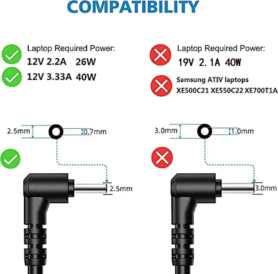 12V 3.33A Laptop Ac Adapter Ch - Laptop Accessories Shop ulasan dan harga