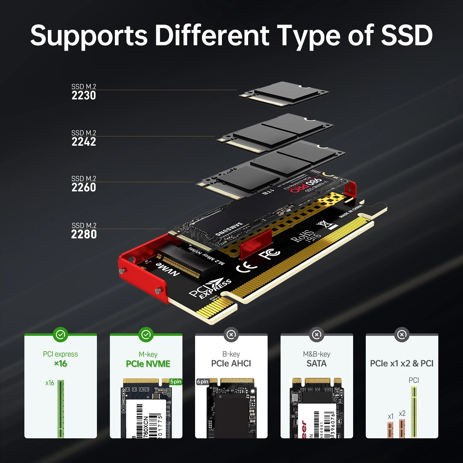 JEYI M.2 NVMe to PCIe 4.0 X16  - Samsung Ssd 990 Pro ulasan dan harga