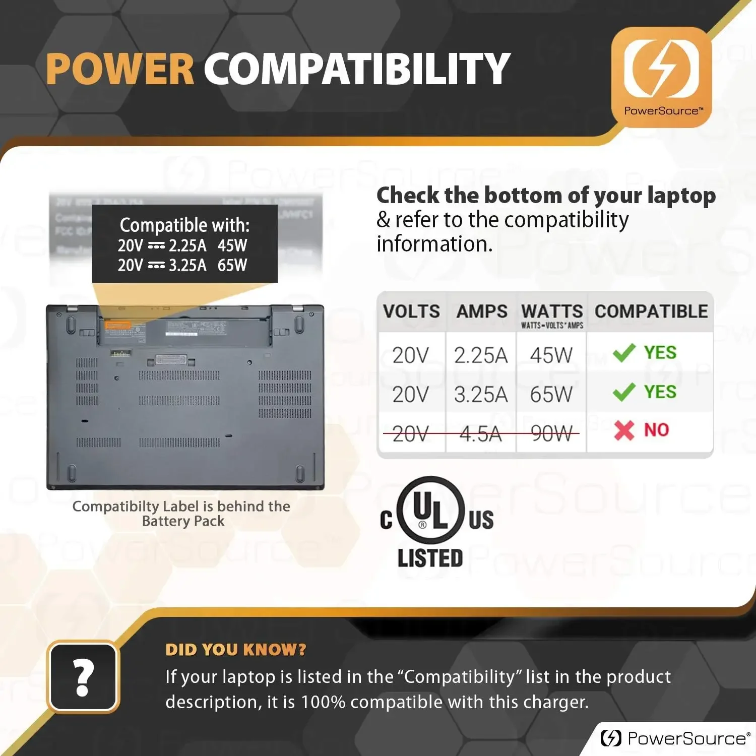 20V 3.25A Laptop AC Adapter Ch - Laptop Accessories Shop ulasan dan harga