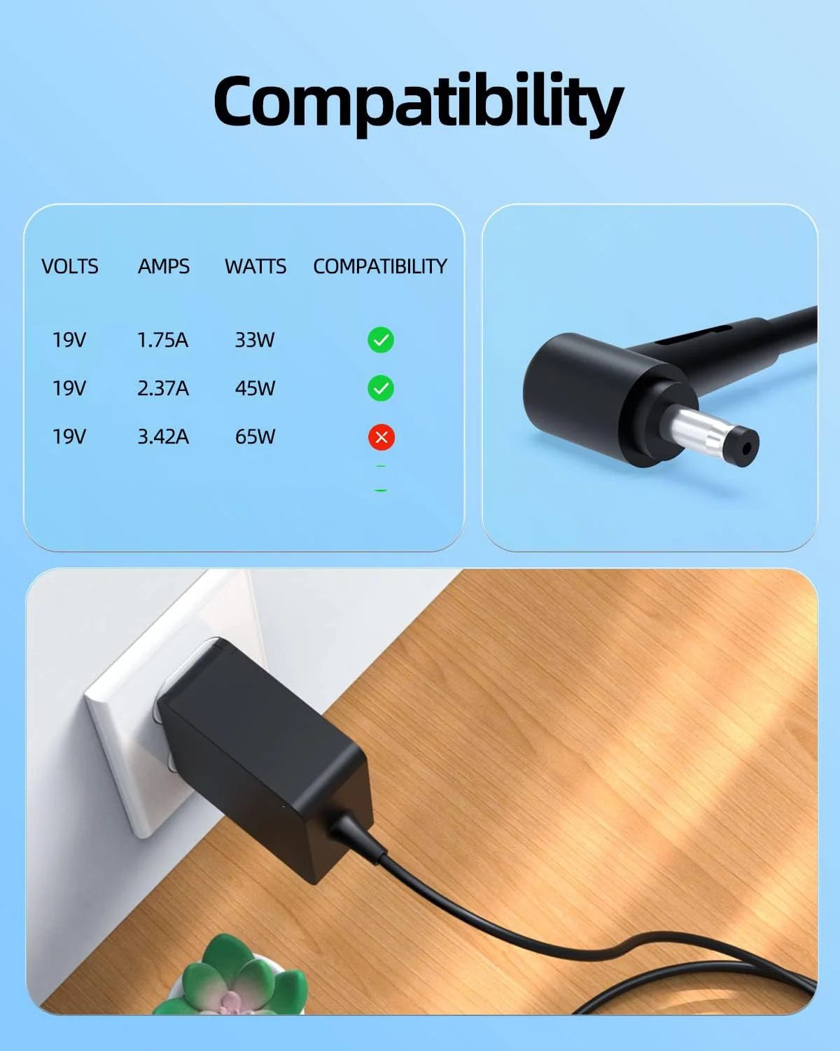 19V 2.37A 45W Laptop Ac Adapte - Laptop Accessories Shop ulasan dan harga