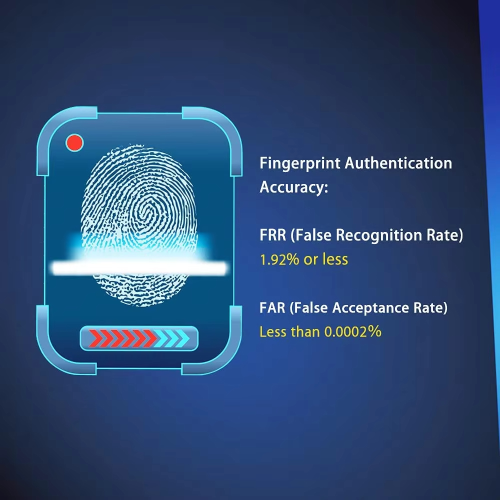 USB Fingerprint Reader for Win - Fingerprint Reader Usb ulasan dan harga