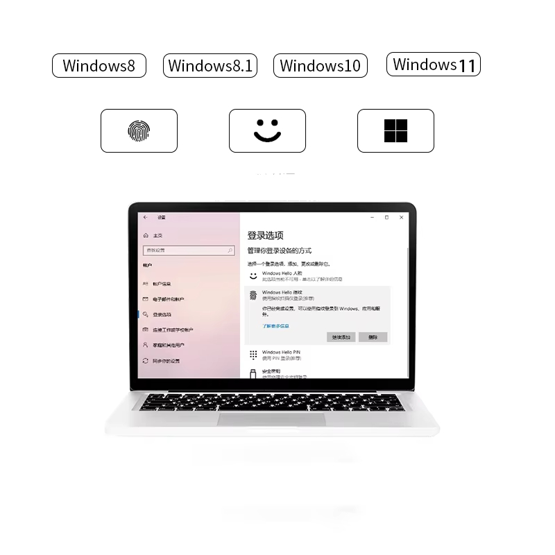 USB Fingerprint Reader for Win - Fingerprint Reader Usb ulasan dan harga