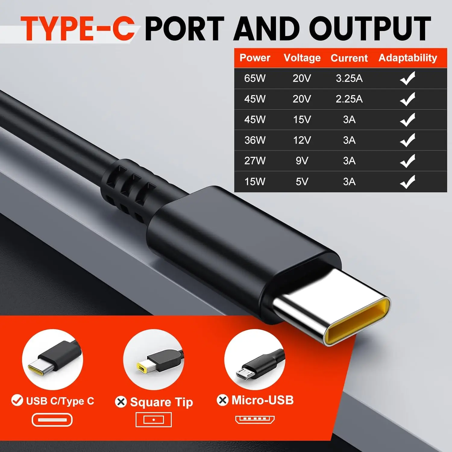 65W 20V 3.25A TYPE-C Laptop Ac - Laptop Accessories Shop ulasan dan harga