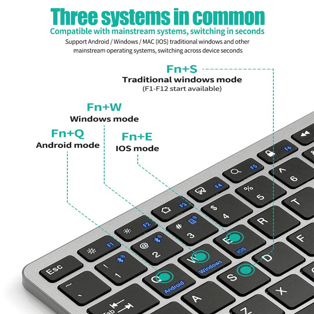 2.4G Wireless Keyboard Mouse S - Laptop Accessories Combo Set ulasan dan harga