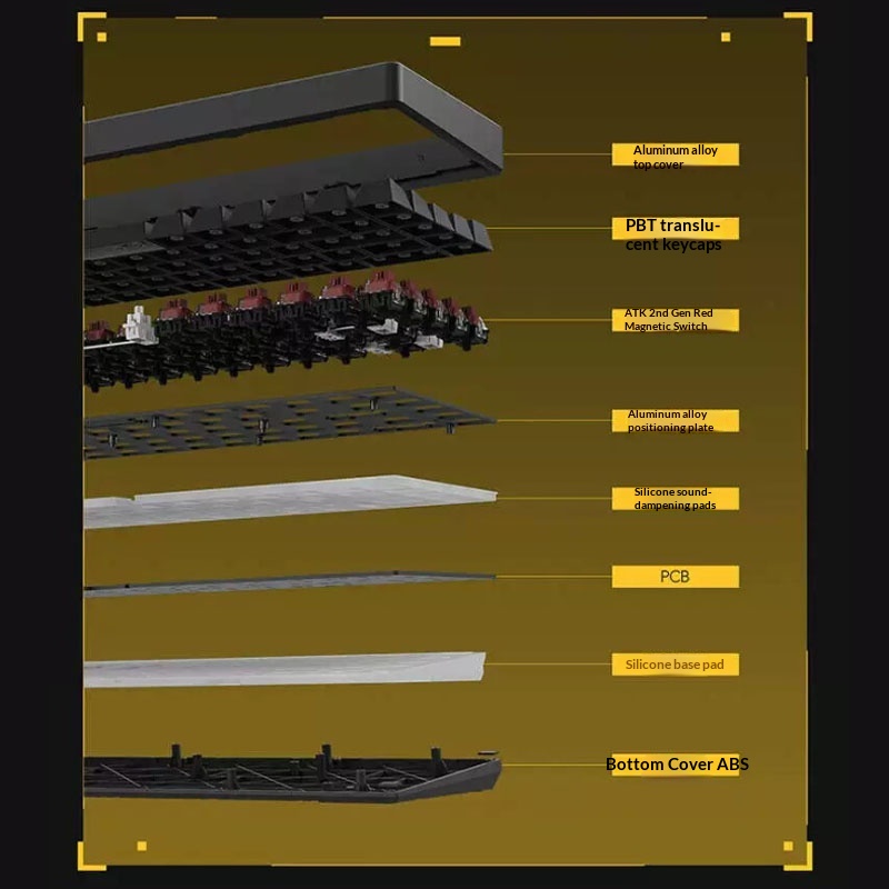 ATK 68 Magnetic Keyboard,Only  - Laptop Open Accessories ulasan dan harga